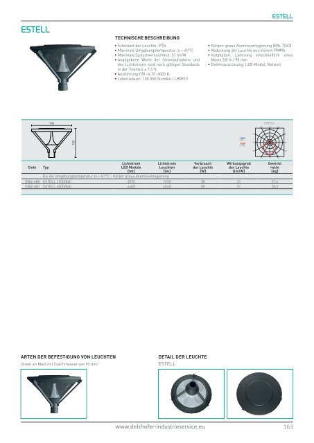 Delzhofer Industrieservice - SpektraLED - Industrial II