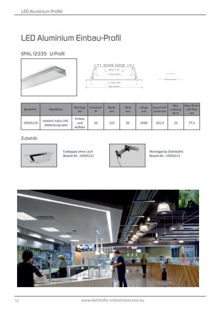 Delzhofer Industrieservice - SpektraLED - LED Profile Strip