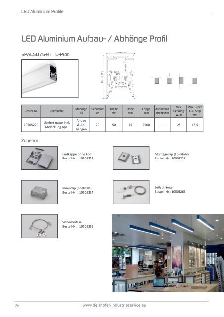 Delzhofer Industrieservice - SpektraLED - LED Profile Strip