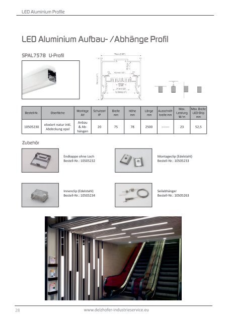 Delzhofer Industrieservice - SpektraLED - LED Profile Strip