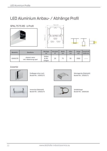 Delzhofer Industrieservice - SpektraLED - LED Profile Strip