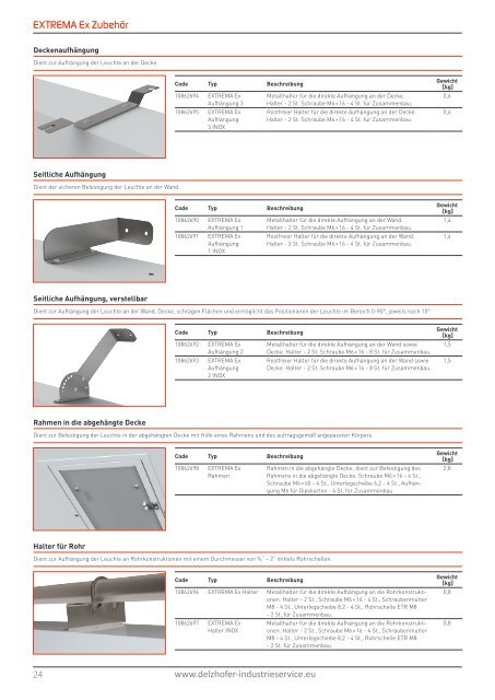 Delzhofer Industrieservice - SpektraLED - SUPIRA EX-EXTREMA