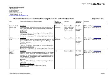 Subventionierte Deutschkursangebote (PDF) - Integration Kanton ...