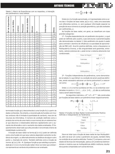 03 - CERPCH - Unifei