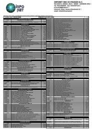 ProductIDDefini onName DisplayName 00.0D  - The Appliance Srl