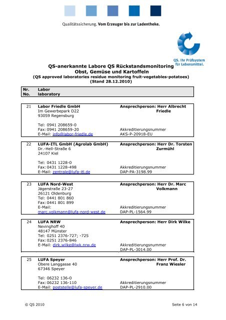 Anerkannte Labore RM 1011228x - Water & Life Lab