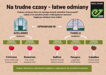 Pomidor drzewko decyzyjne