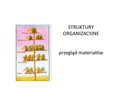 1. Określa podział pracy i tworzy dla realizacji zadań człony ... - Akson