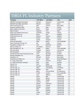 DBIA FL Industry Partners - Florida Design Build Institute of America