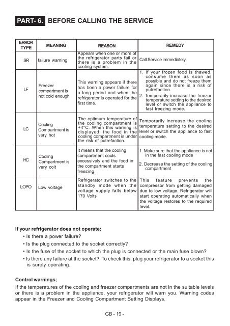 SJ-F320V-WH/SL/S Operation-Manual GB CZ SK HU GR LT ... - Sharp