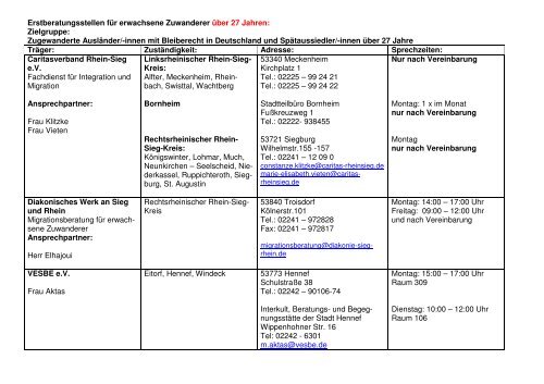 Erstberatungsstellen für erwachsene Zuwanderer über 27 Jahren ...