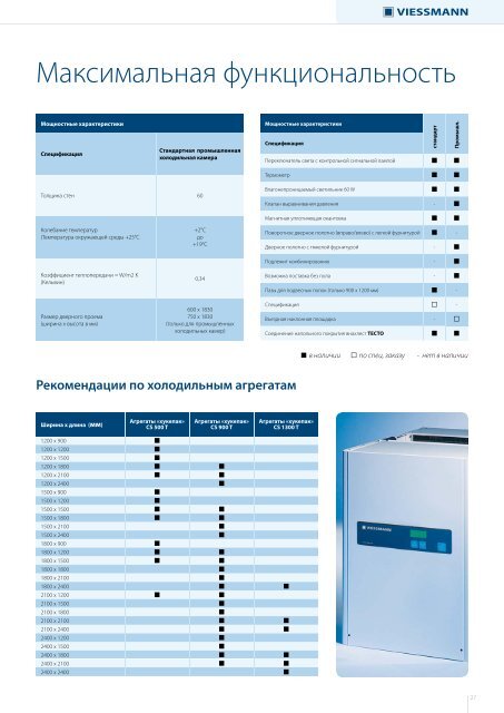 EVO - Viessmann Kältetechnik AG