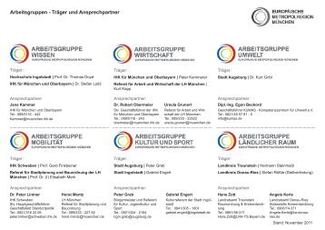 Arbeitsgruppen - Träger und Ansprechpartner - EMM e.V.