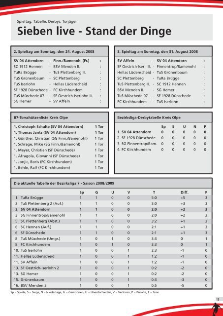 Ausgabe 1 - SV 04 Attendorn e.V.