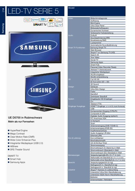 DOWNLOAD -> HB GERMANY Proudktkatalog 2011 - HB Austria