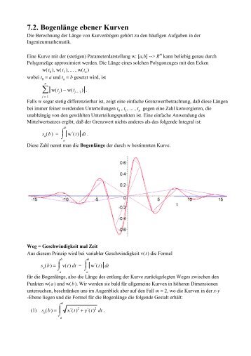 7.2. Bogenlänge ebener Kurven