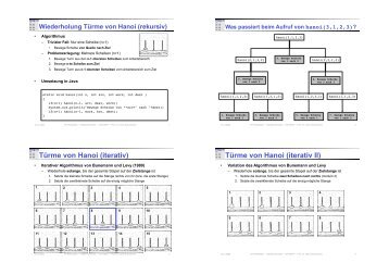 Türme von Hanoi (iterativ) - Medieninformatik