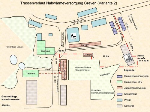 Nahwärmenetz - Universität Rostock