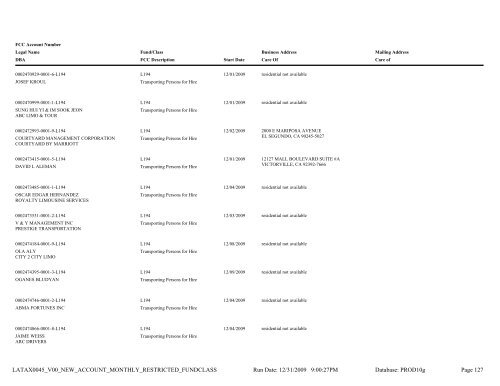 City of Los Angeles Office of Finance - LATAX Monthly Restricted ...