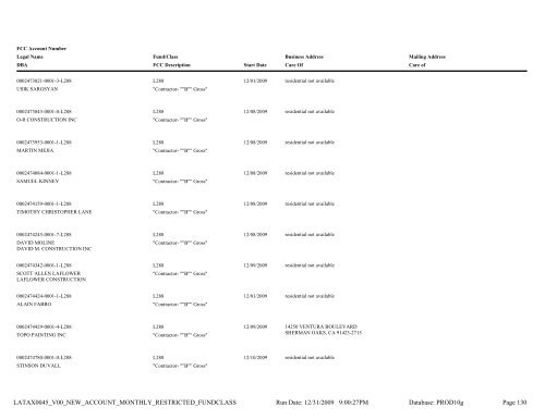 City of Los Angeles Office of Finance - LATAX Monthly Restricted ...