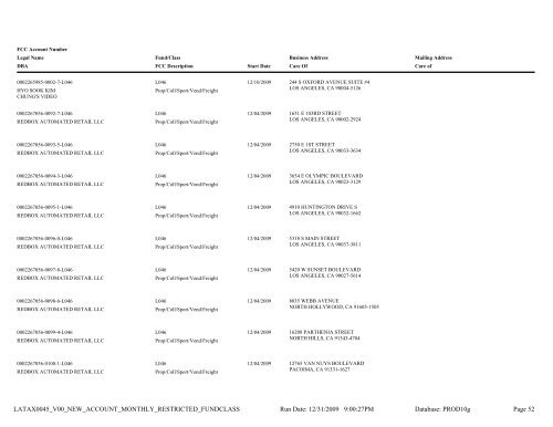 City of Los Angeles Office of Finance - LATAX Monthly Restricted ...