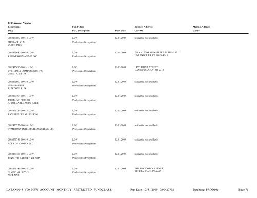 City of Los Angeles Office of Finance - LATAX Monthly Restricted ...