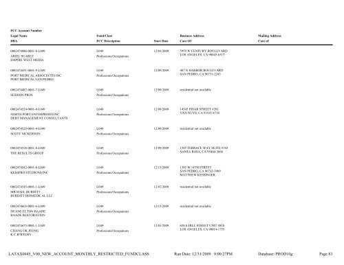 City of Los Angeles Office of Finance - LATAX Monthly Restricted ...