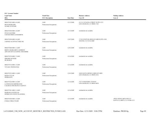 City of Los Angeles Office of Finance - LATAX Monthly Restricted ...