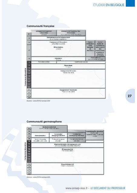 LE DOCUMENT DU PROFESSEUR - Académie de Clermont-Ferrand