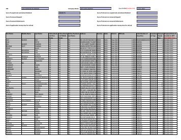 CIN Company Name 02-JUL-2012 First Name ... - JMT Auto Limited