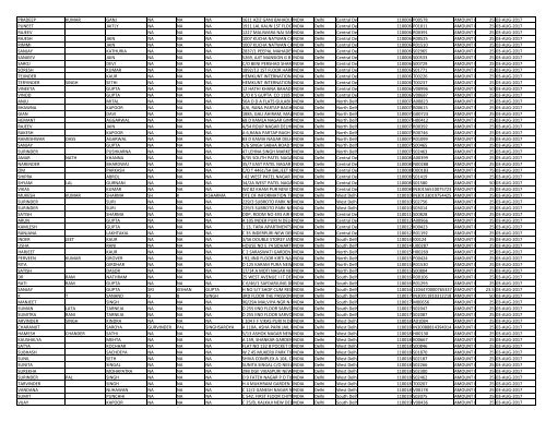 CIN Company Name 02-JUL-2012 First Name ... - JMT Auto Limited