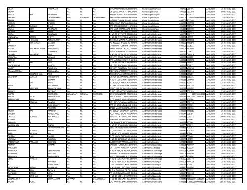 CIN Company Name 02-JUL-2012 First Name ... - JMT Auto Limited