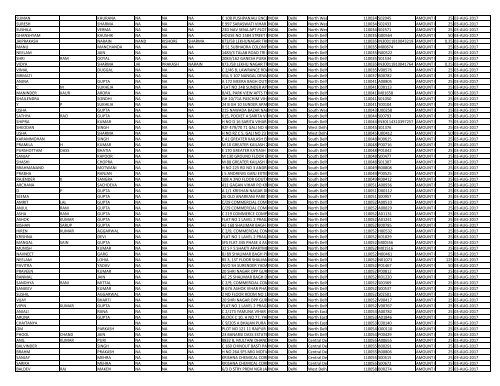 CIN Company Name 02-JUL-2012 First Name ... - JMT Auto Limited