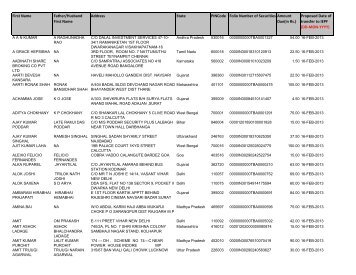 Proposed Date of transf - Tata Consultancy Services