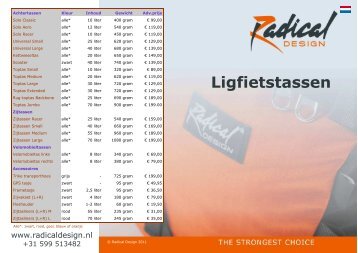 Ligfietstassen - Radical Design