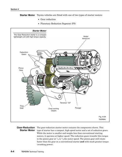 The Starting System - Autoshop 101