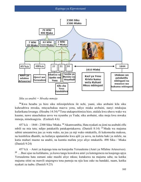 Kupinga ya Kiprotestanti