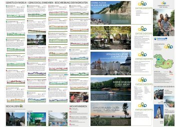 Entdeckerviertel Radkarte