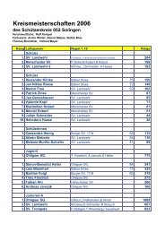 Kreismeisterschaften 2006 des Schützenkreis 052 ... - skr052.de