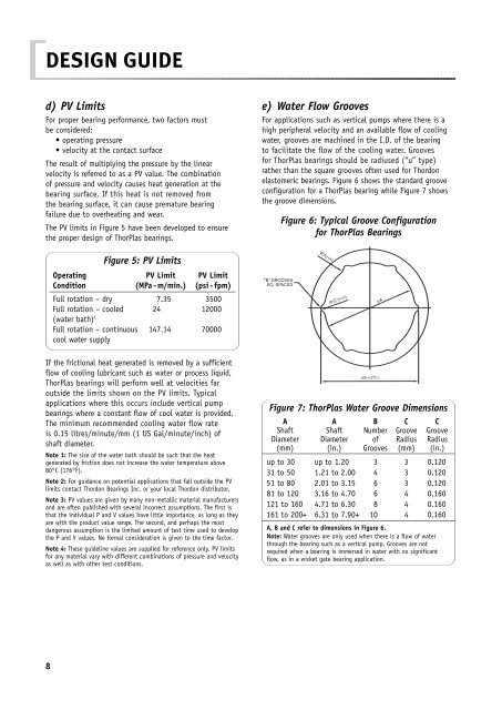 ThorPlas Engineering Manual - Thordon Bearings