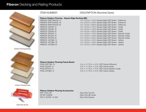 Fiberon Product Guide