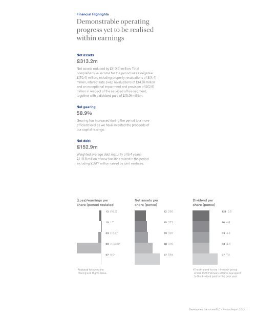 Annual Report 2012 - Development Securities PLC