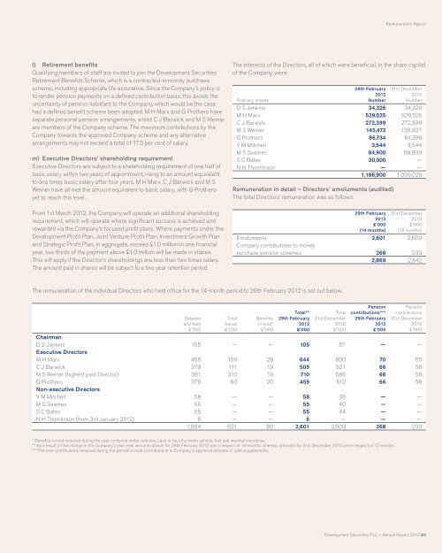 Annual Report 2012 - Development Securities PLC