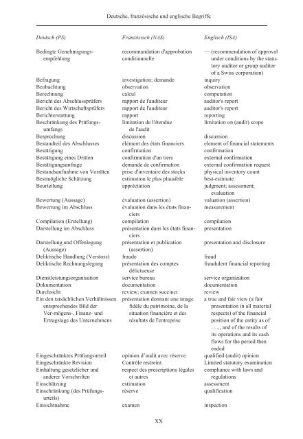 Schweizer Prüfungsstandards (PS) - Ausgabe 2010 - Finanzkontrolle