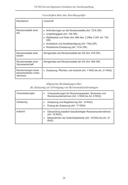 Schweizer Prüfungsstandards (PS) - Ausgabe 2010 - Finanzkontrolle