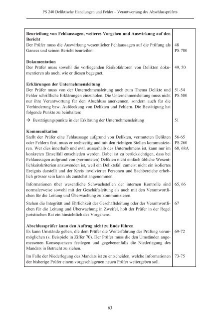 Schweizer Prüfungsstandards (PS) - Ausgabe 2010 - Finanzkontrolle