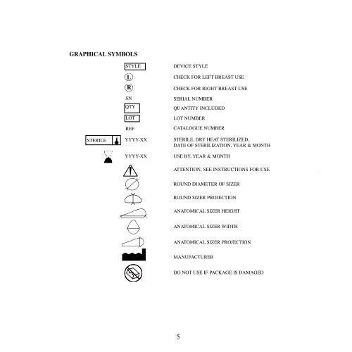 Allergan Breast Implant Chart