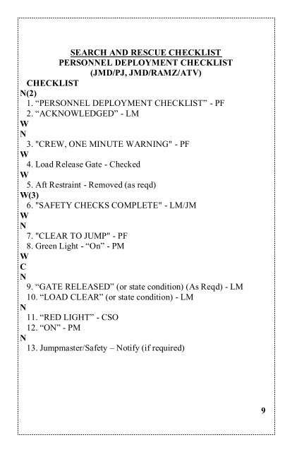 1 BY ORDER OF THE AFI11-2HC-130JV3 CL-2 SECRETARY OF ...