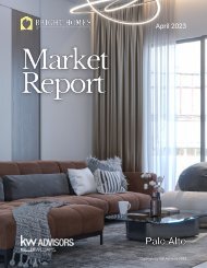 Bright Homes Real Estate April 2023 Market Report