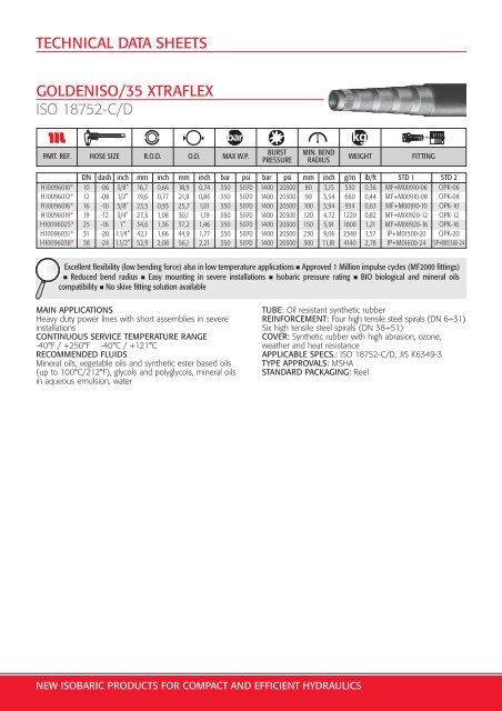 NEW ISOBARIC PRODUCTS FOR COMPACT ... - Manuli Hydraulics